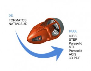 CAD2CAD Spinfire